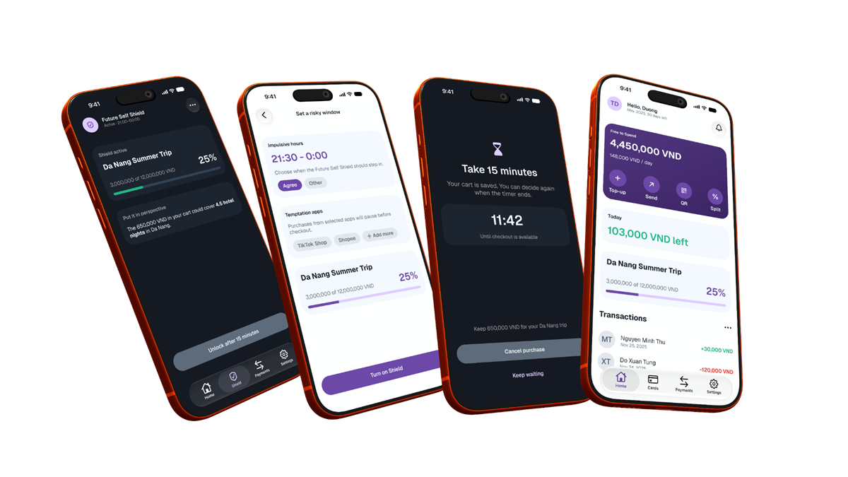 Four Timo mobile screens showing the Future Self Shield flow and the Free to Spend home screen
